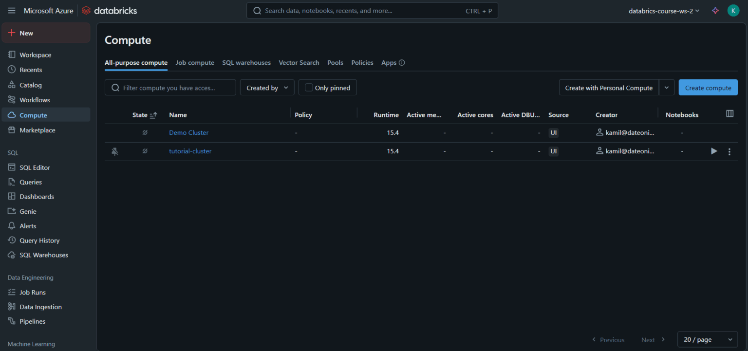 Permissions in Databricks: A Complete Guide - dateonic.